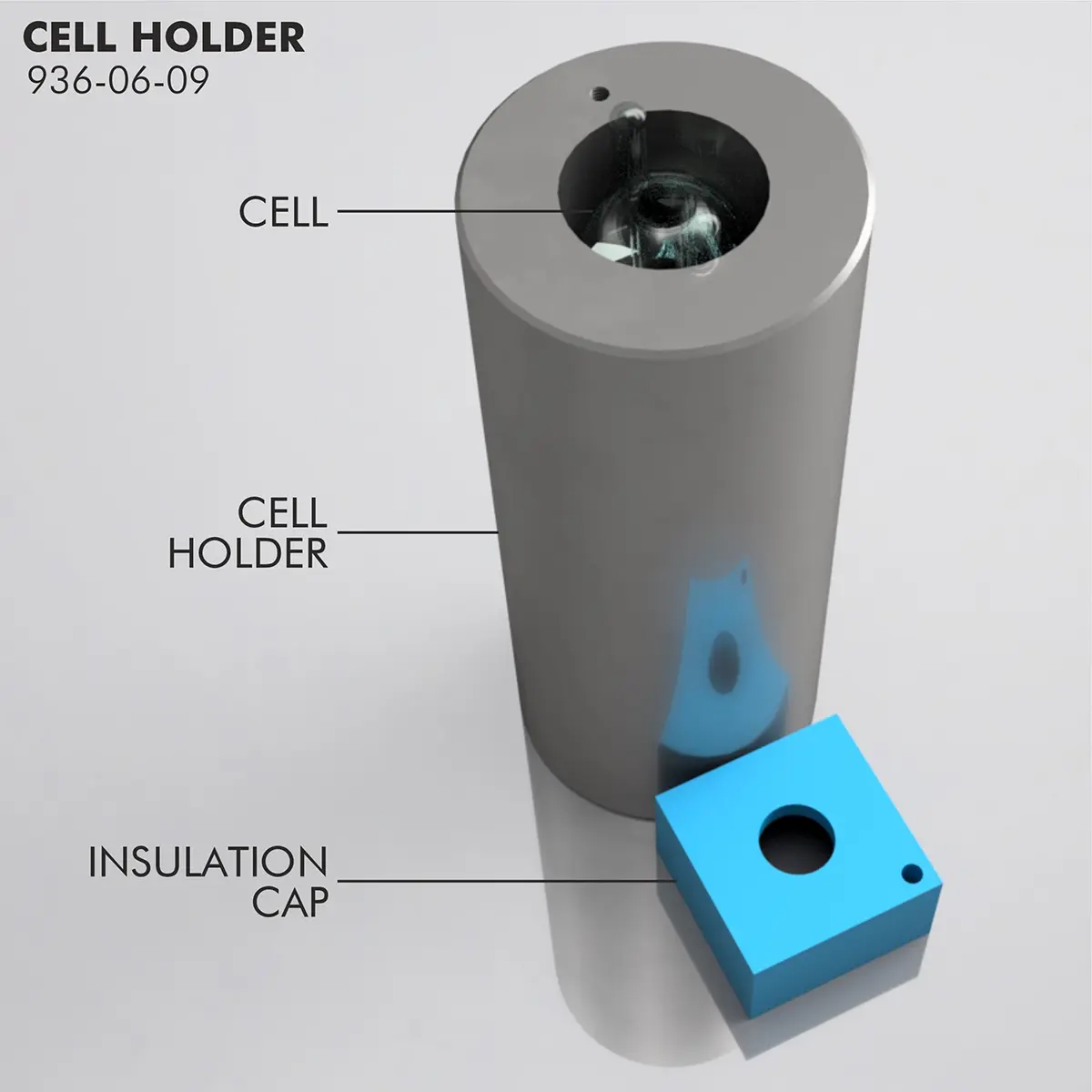 دستگاه کالیبراسیون دما Isotech Hyperion ADVANCED دستگاه کالیبراسیون دما Isotech Hyperion ADVANCED